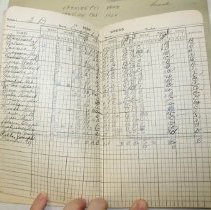Bertha P. Lambert Class Record Book, 1924
